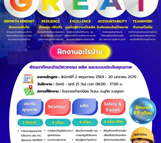 เข้าร่วมประชุม เตรียมการประชาสัมพันธ์นักศึกษาฝึกอาชีพ ร่วมกับบริษัท เถ้าแก่น้อย ฟู๊ดแอนด์มาร์เก็ตติ้ง จำกัด รุ่นที่ 5 ปีการศึกษา 2569 