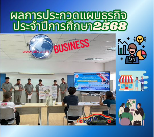 ผลการประกวดแผนธุรกิจ ประจำปีการศึกษา2568