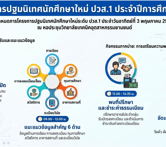 กำหนดการปฐมนิเทศนักศึกษาใหม่ ปวส.1 ประจำปีการศึกษา2569