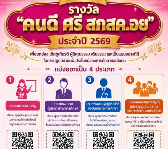 ประชาสัมพันธ์  รางวัล คนดี ศรี สกสค.อย  ประจำปี 2569
