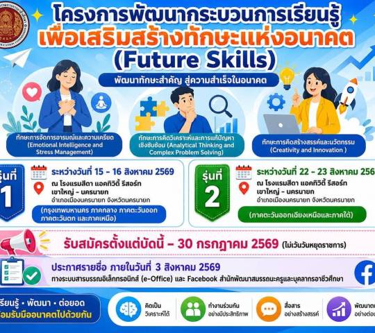 ประชาสัมพันธ์ รับสมัครโครงการพัฒนากระบวนการเรียนรู้เพื่อเสริมสร้างทักษะแห่งอนาคต (Future Skills)  สำนักงานคณะกรรมการการอาชีวศึกษา